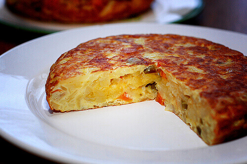 tortigia