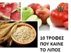 χάσετε το σωματικό λίπος στην κοιλιά πόσο χάνετε βάρος με μια σταθερή δίαιτα