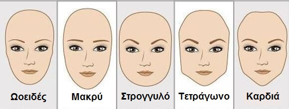 Σχήματα προσώπων