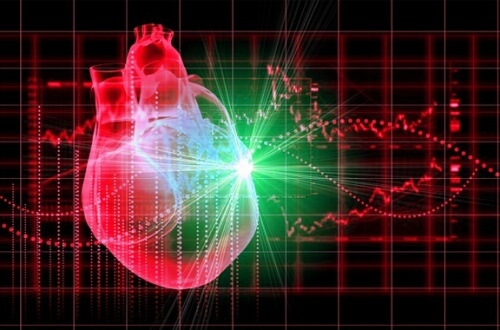 Καρδιά και καρδιογράφημα γυναίκες κάτω των 50 ετών