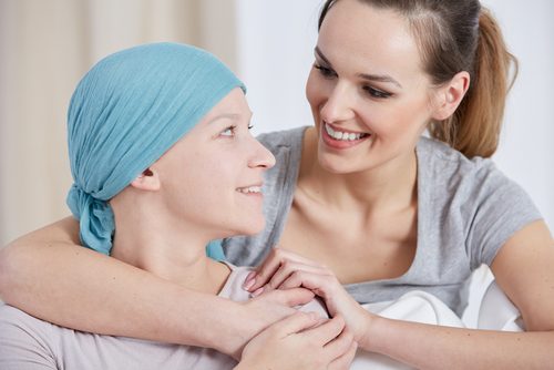 γυναίκες, καρκίνος του μαστού ανίχνευση του καρκίνου με εξετάσεις αίματος.