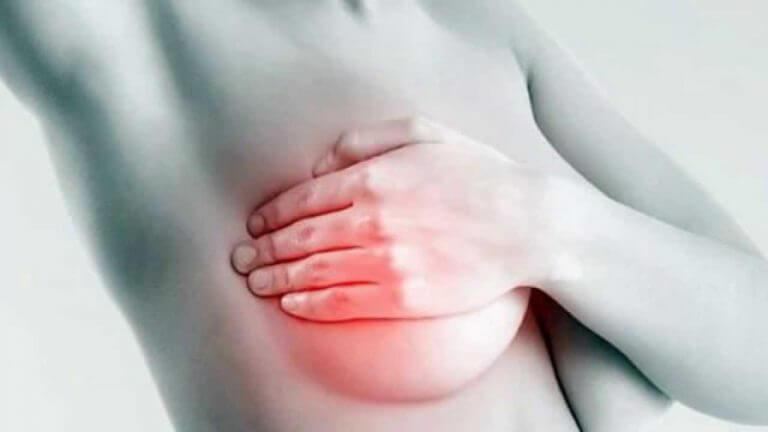 πόνος σε γυναικείο στήθος, ερωτήσεις που πρέπει να κάνετε στον/στην γυναικολόγο σας