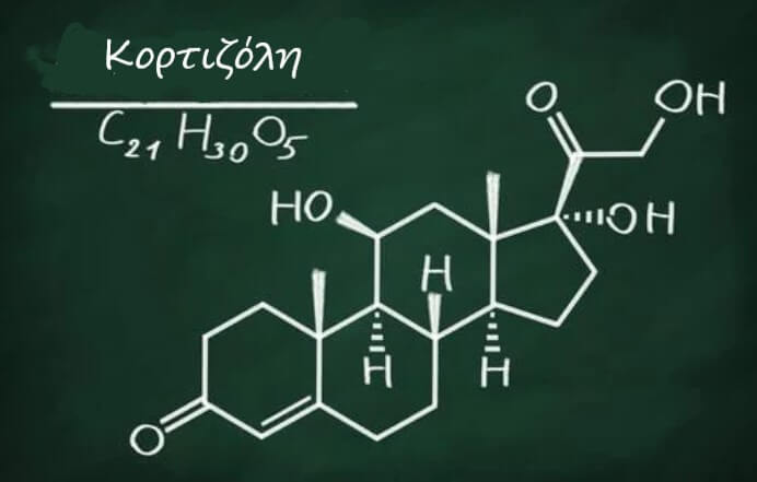 τύπος κορτιζόλης