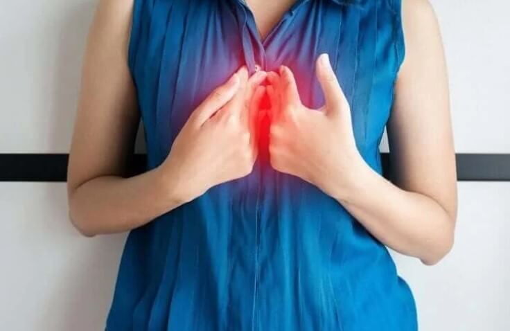 πόνος στο στήθος