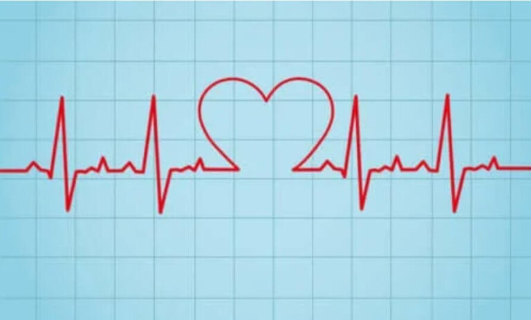 Τι είναι και πώς να μετράτε τον καρδιακό ρυθμό σας;