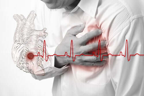Πώς να εντοπίσετε μια ψευδή καρδιακή προσβολή